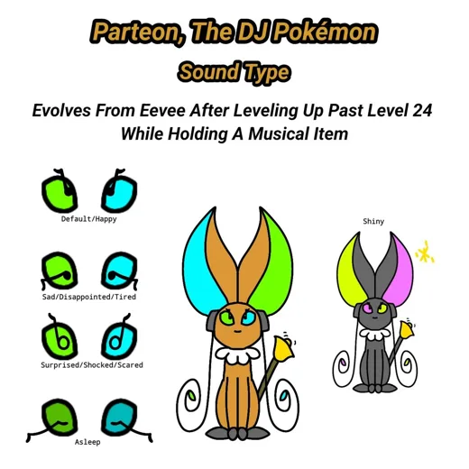 Illustration from “Do Fakemon Count As Fanfiction?”, Chapter 26