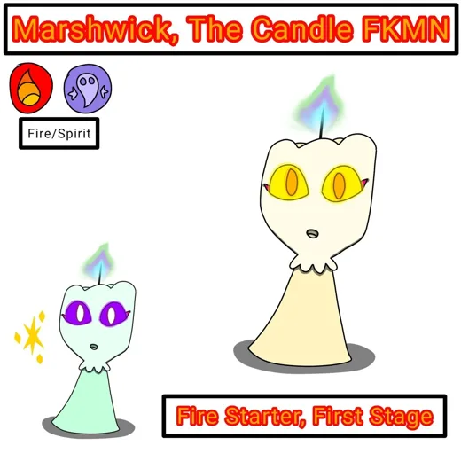 Illustration from “Do Fakemon Count As Fanfiction?”, Chapter 25